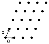 a, b lattice