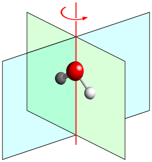 Point group of no2