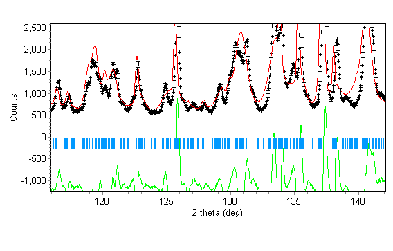 Fig. 11