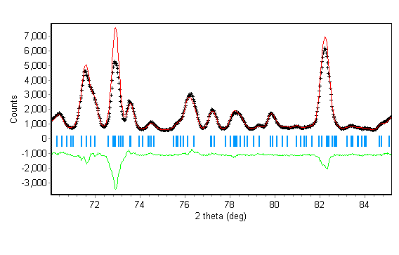 Fig. 20