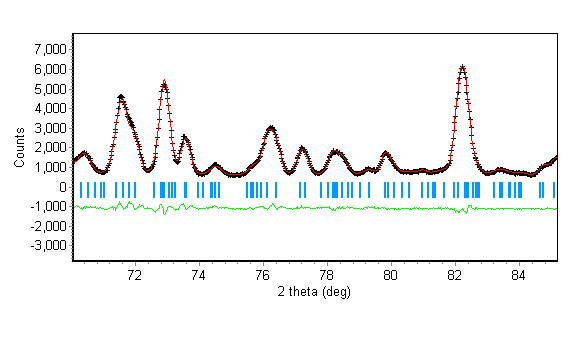 Fig. 21