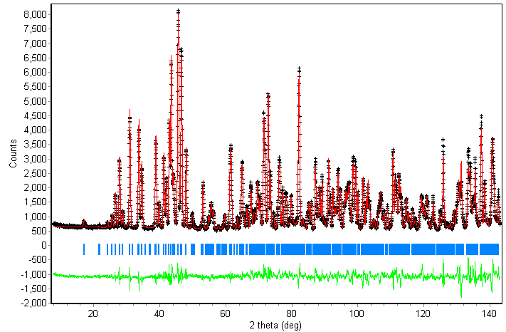 P21aDiff.gif (18764 bytes)
