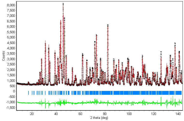 P21nDiff.gif (20179 bytes)