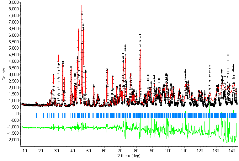 RTlarge.gif (21913 bytes)