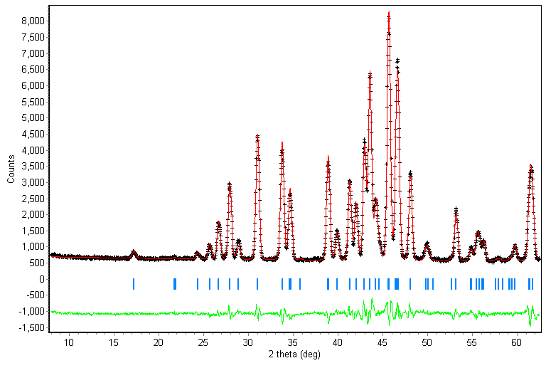 RTsmall.gif (14477 bytes)