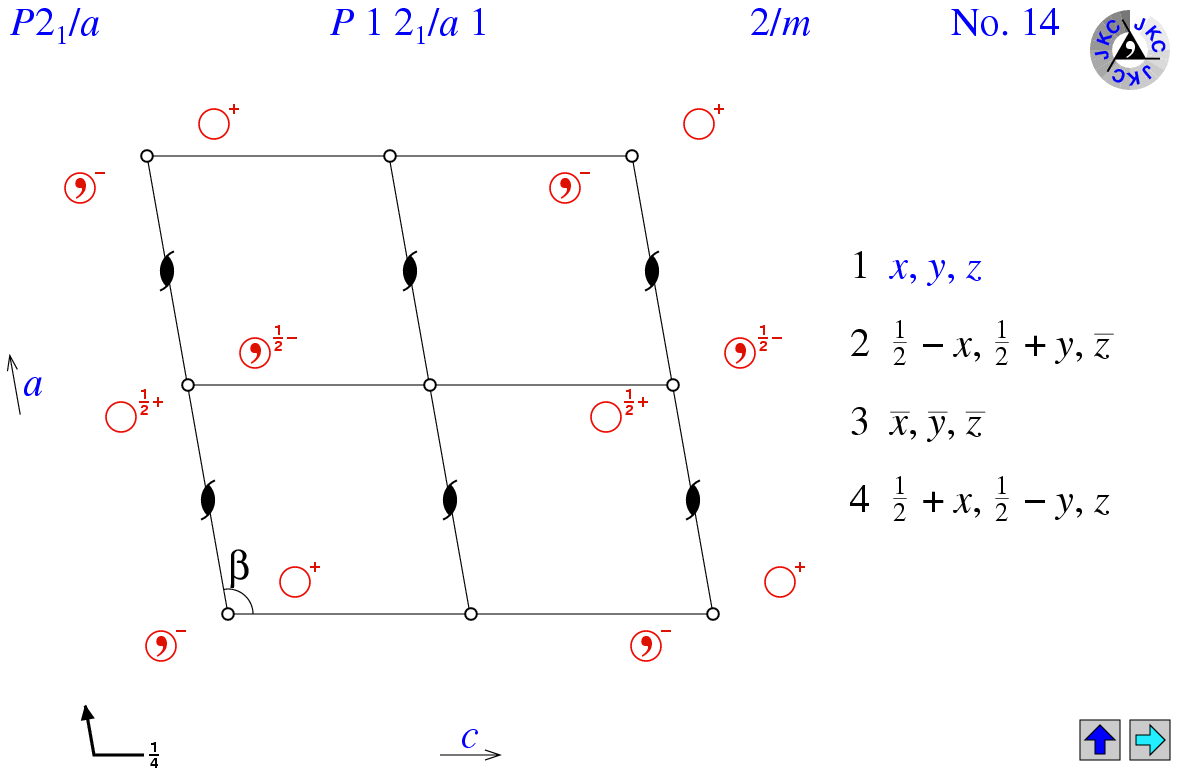P12(1)/a1