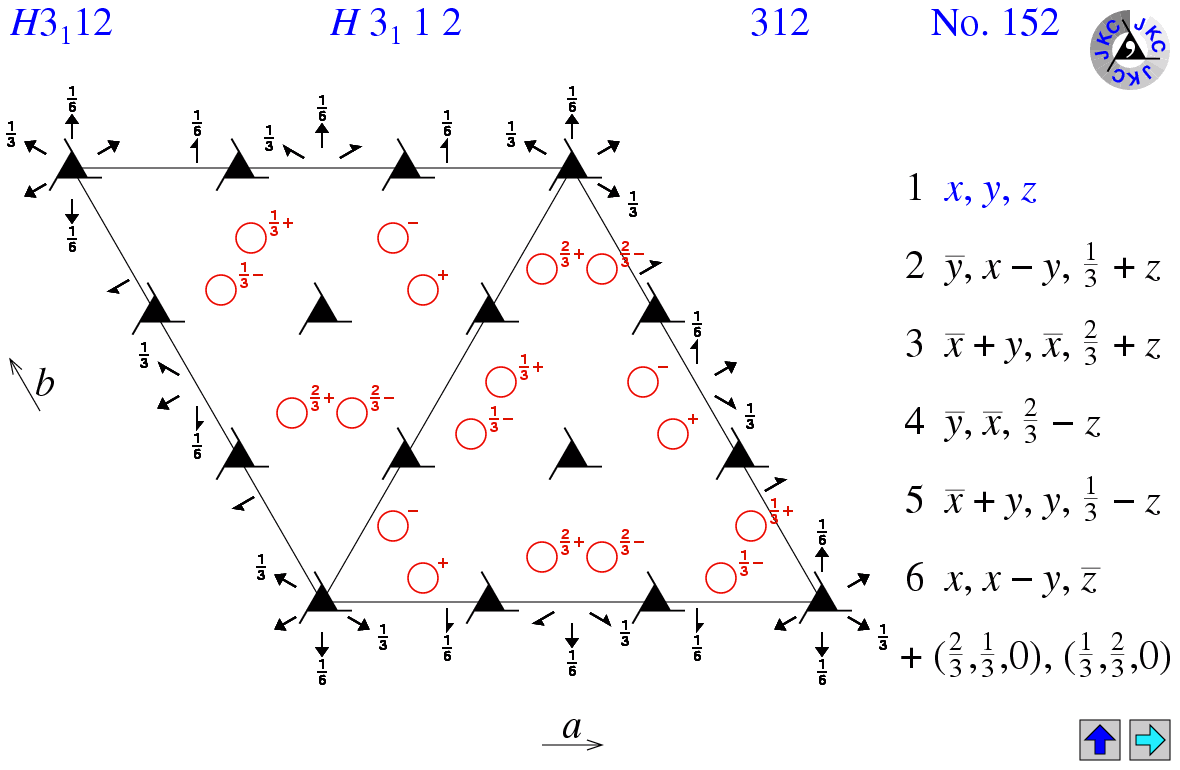H3(1)12