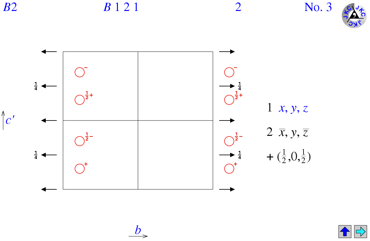 Space Group 3: B121; B 1 2 1