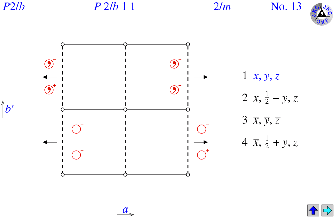 P2/b11