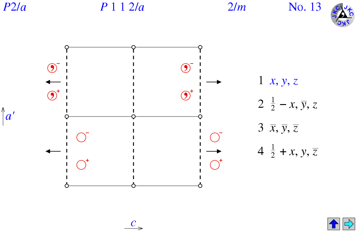 P112/a