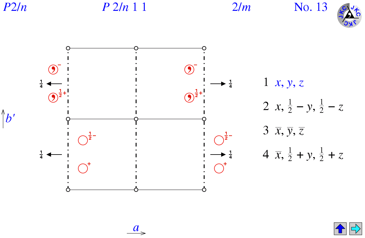 P2/n11