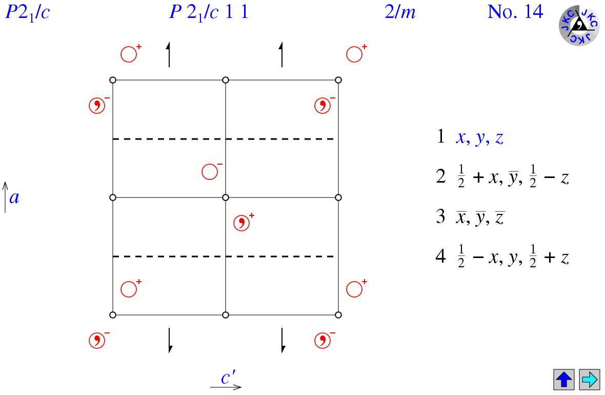 P2(1)/c11