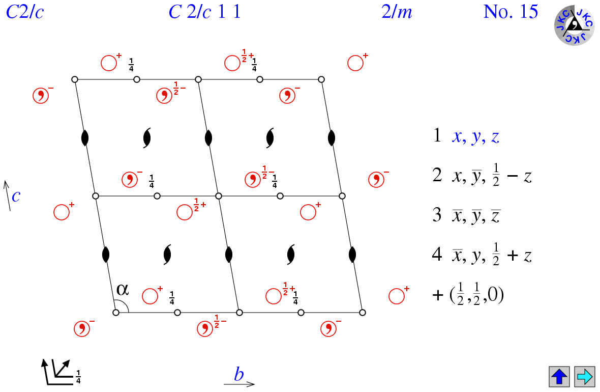 C2/c11