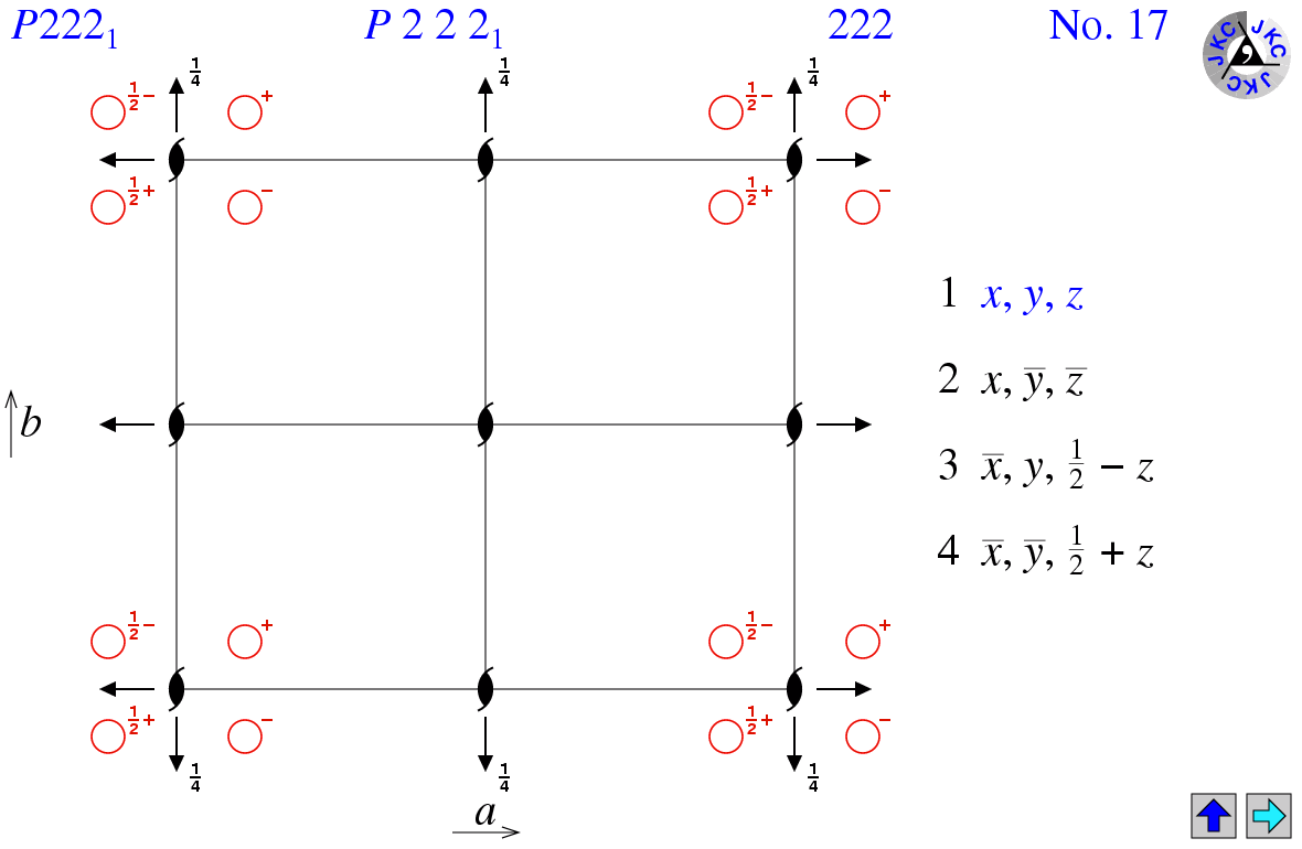 P222(1)