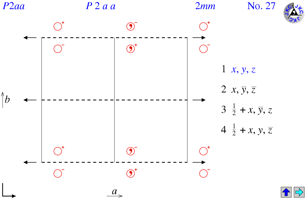 P2aa