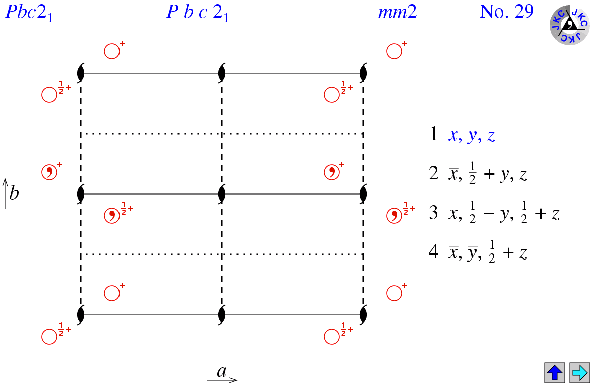 Pbc2(1)