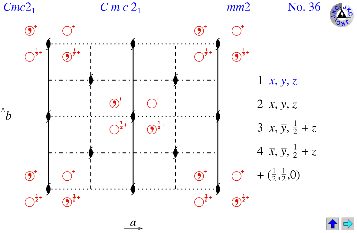 Cmc2(1)