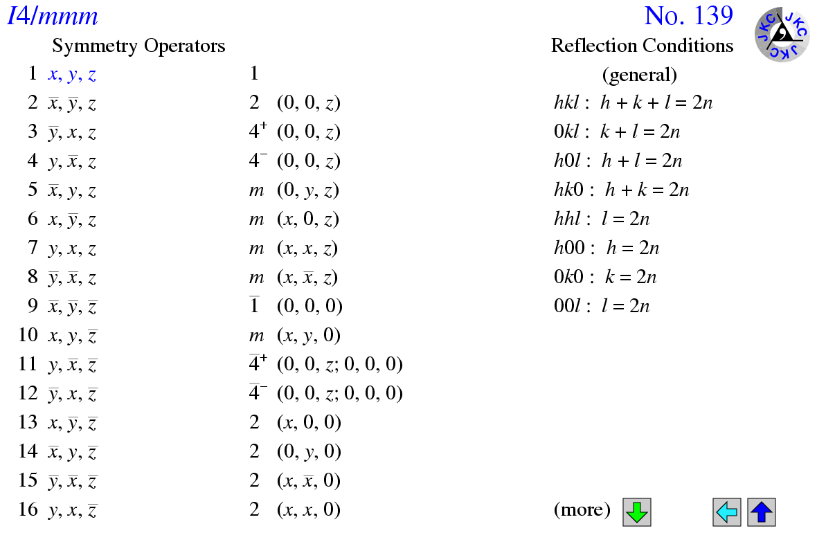 I4/mmm