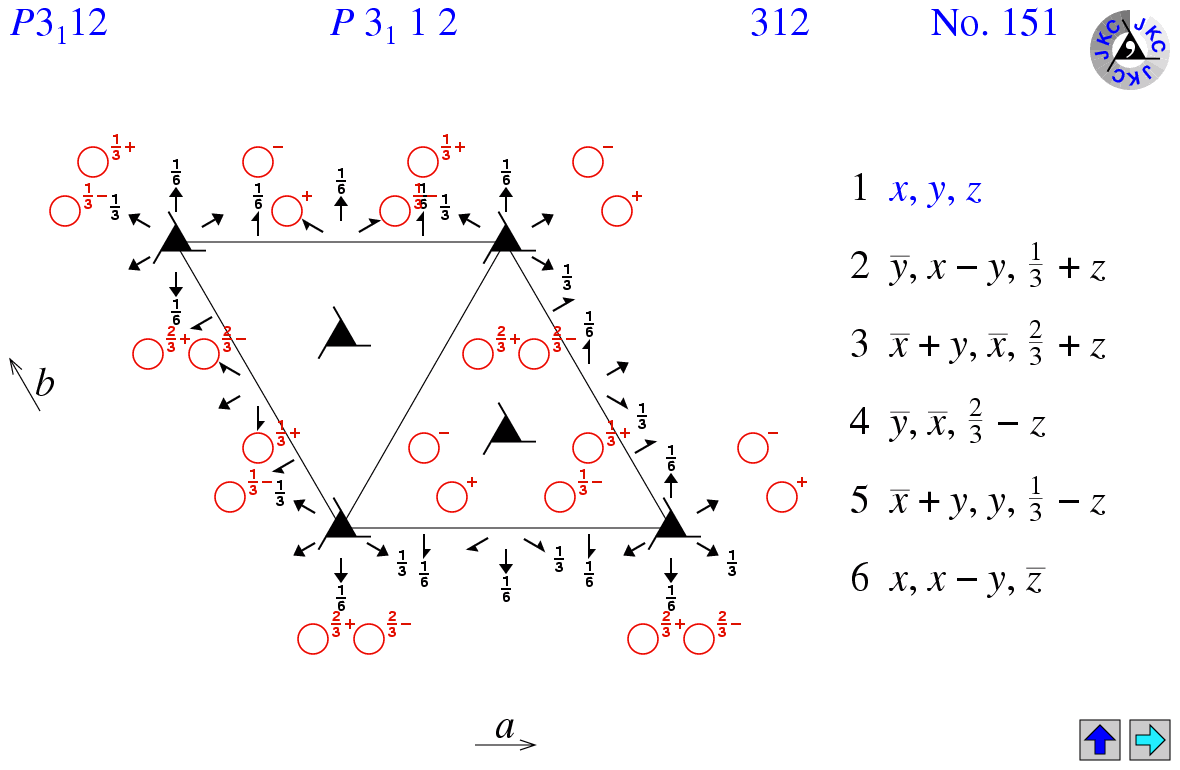 P3(1)12