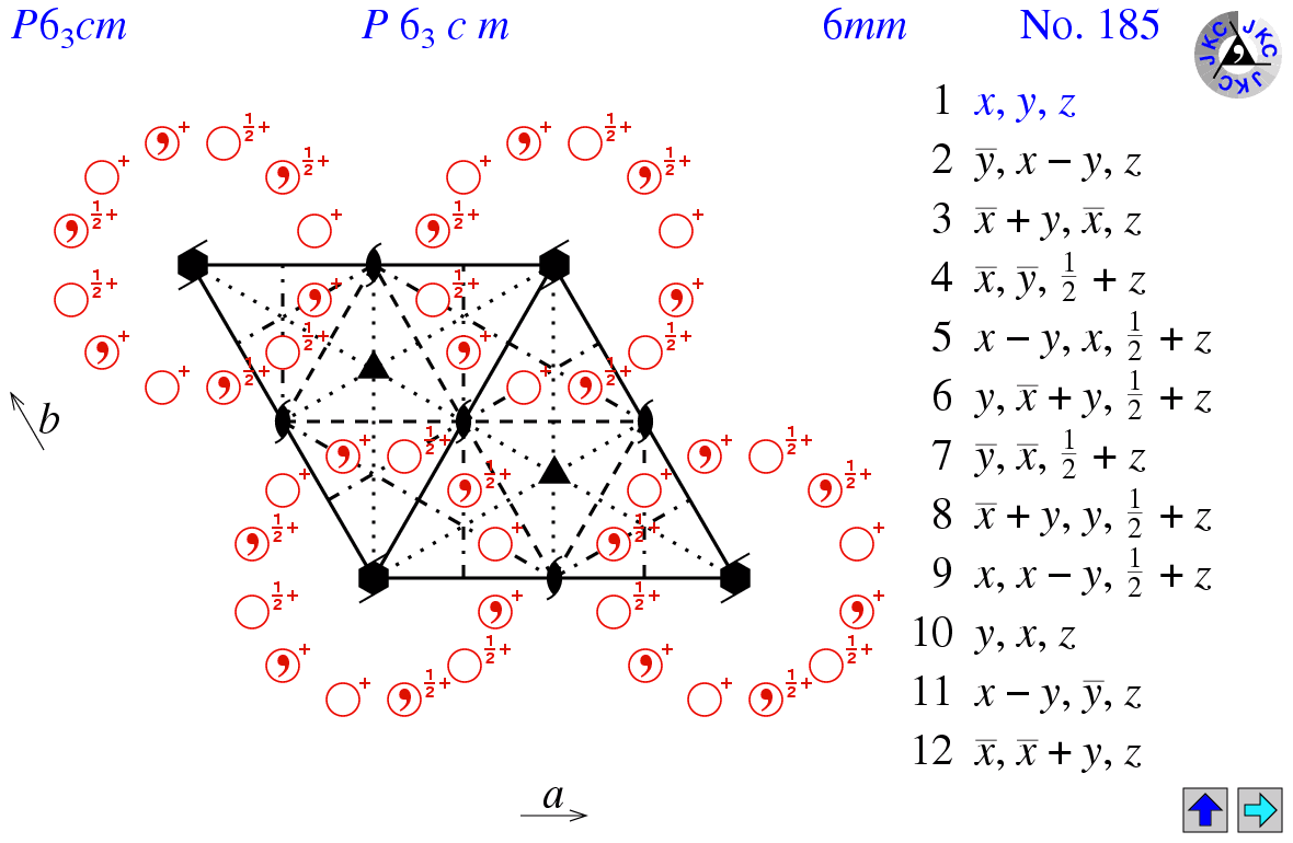 P6(3)cm