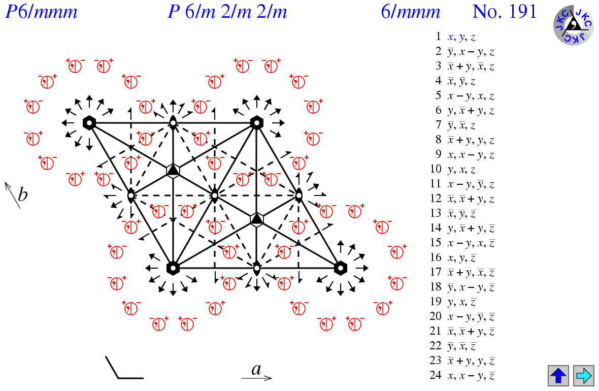 P6/mmm