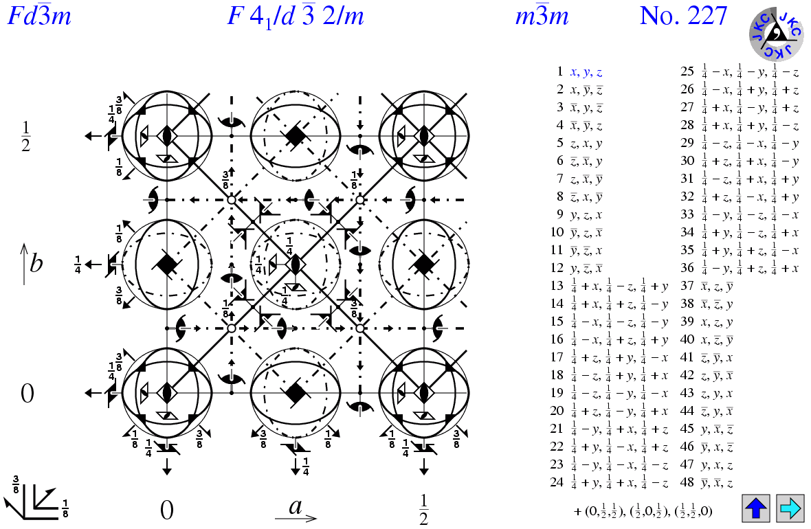 Fd-3m