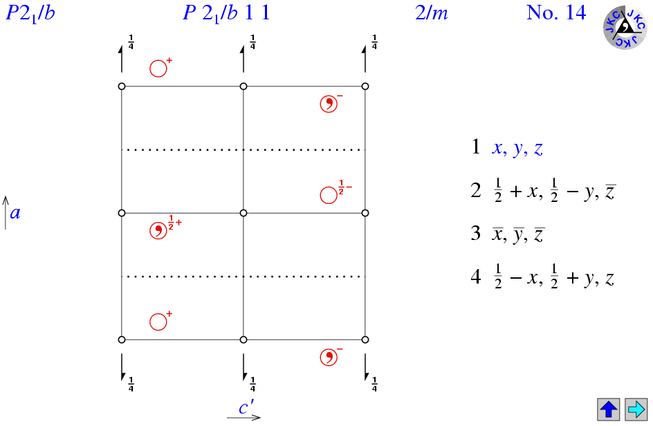 P2(1)/b11