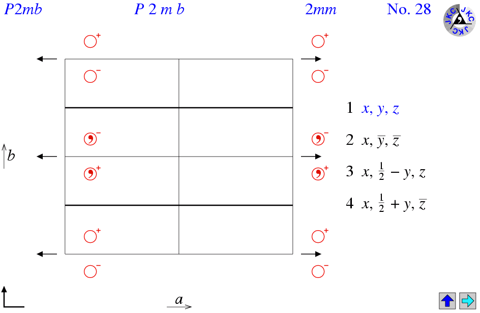 P2mb