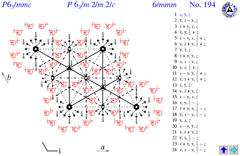 P6(3)/mmc